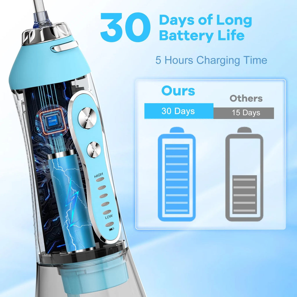 Professional Cordless Water Flosser – Dental Oral Irrigator for Healthy Gums