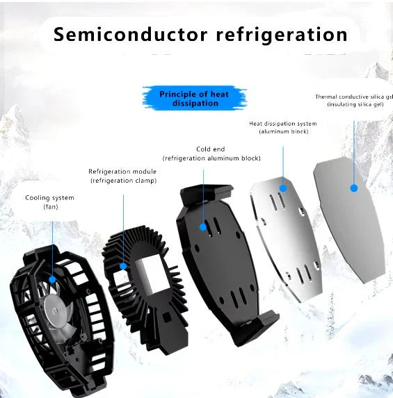 Hyper Chill Mobile Radiator  Ultra-Fast Cooling for Mobile Gaming  Plug & Play USB-C Compatible